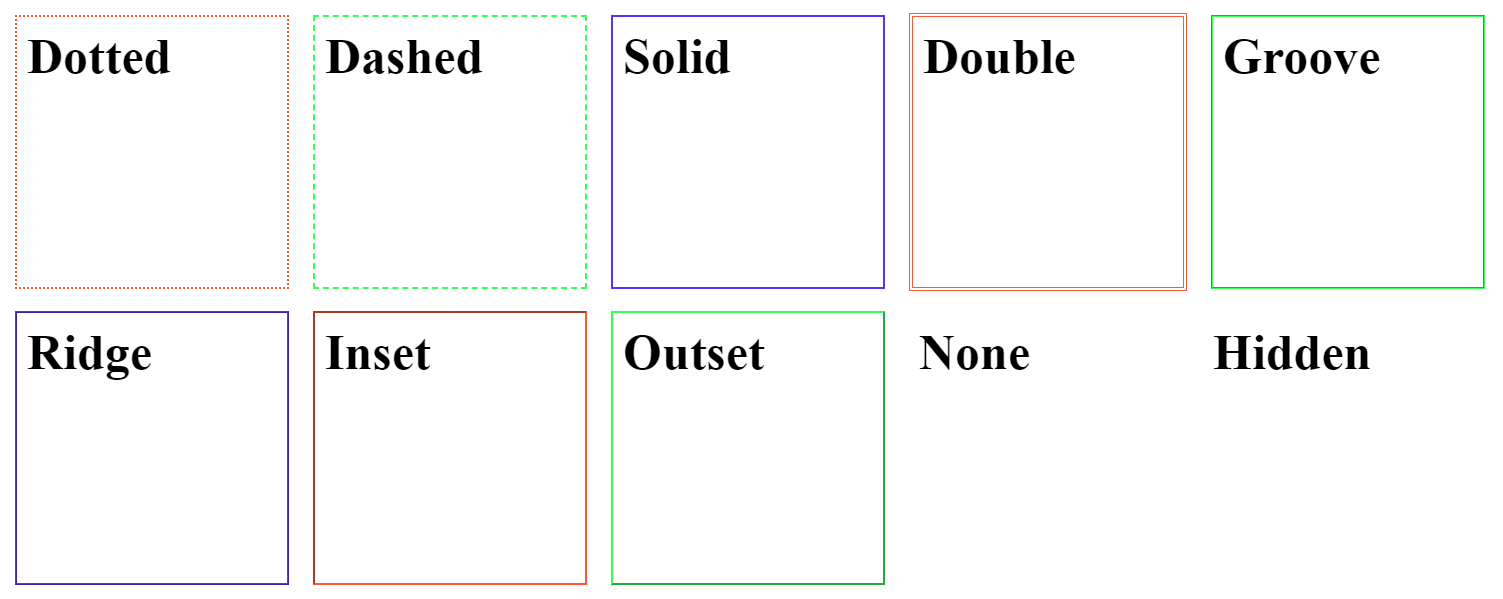 css borders types